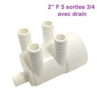 Notre zone d'activité pour ce service Spa américain avec commande système électronique balboa pour une température idéale